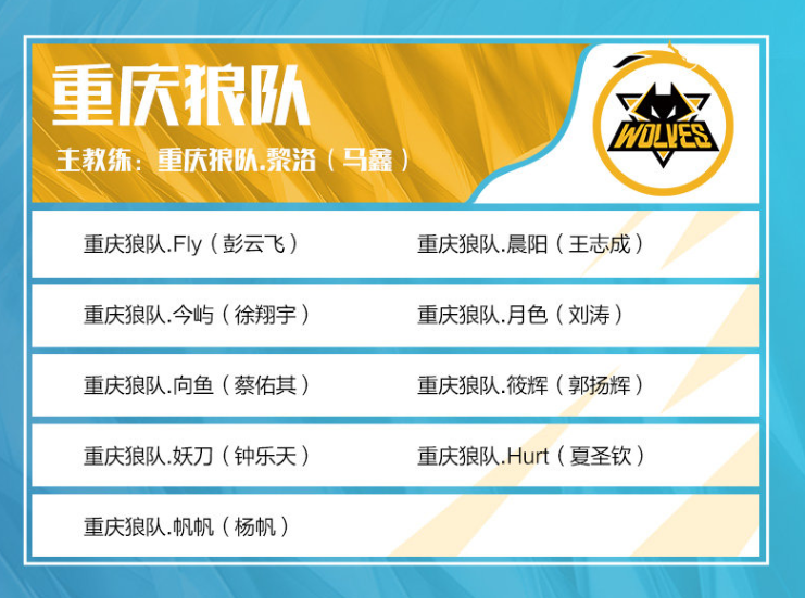 T1 玩家状态回暖！ BuZz 带领团队扳平比分！ T1 1-1 EDG