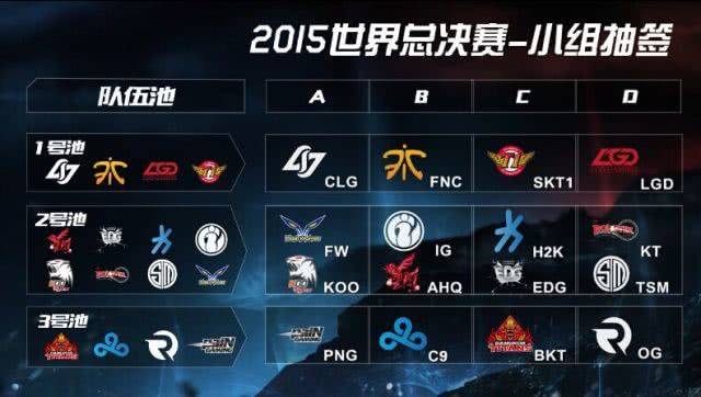 2024 LPL 年度纪录片《看见即相信》 Top Esports 片段：大龙背后的故事